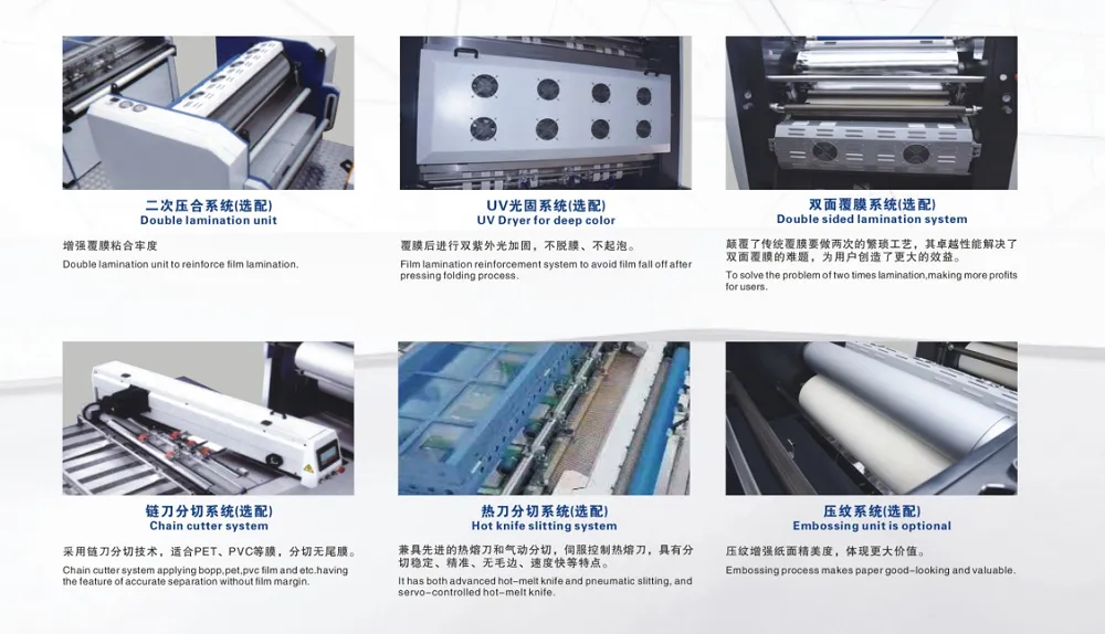 Automatic High Speed Laminating Machine for Posters