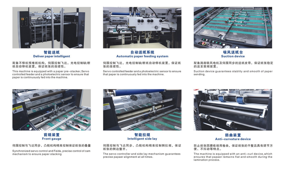 Automatic High Speed Laminating Machine for Posters